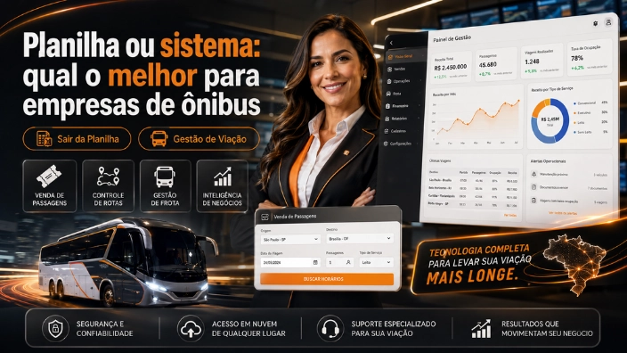 Planilha ou sistema: entenda as diferenças para empresa de ônibus Planilhas são acessíveis no começo, mas falham em escala. Elas não atualizam o mapa de poltronas em tempo real, não emitem BP-e automaticamente e geram erros humanos constantes no controle financeiro transporte. Já um sistema para empresa de ônibus integra tudo: vendas, emissão fiscal, controle de viagens e relatórios precisos em uma única plataforma. Na prática, uma empresa que operava apenas com planilhas enfrentava overbooking quase semanalmente. Após migrar para um sistema de gestão, o mesmo negócio eliminou erros de duplicidade, reduziu em 65% o tempo de reconciliação e aumentou as vendas online em 40%, tudo com total visibilidade do controle de transporte.