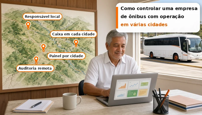 Imagem ilustrativa: Como controlar uma empresa de ônibus com operação em várias cidades