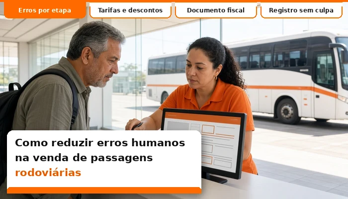 Imagem ilustrativa: Como reduzir erros humanos na venda de passagens rodoviárias